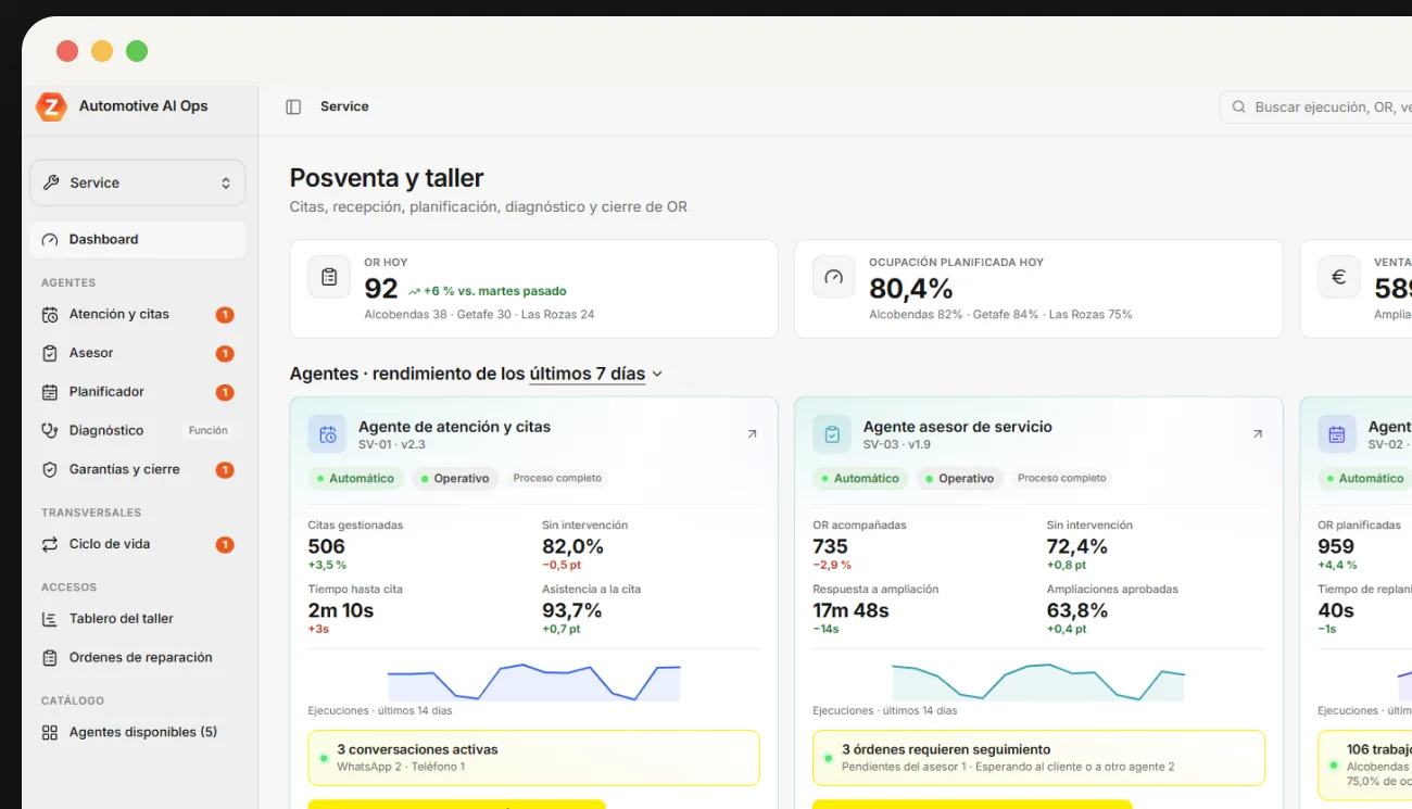 Panel de control de los agentes de IA para automoción