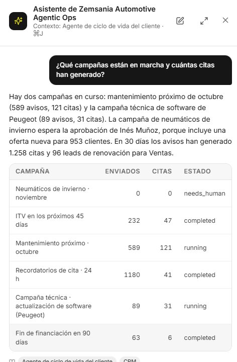 El asistente de la plataforma responde qué campañas están en marcha