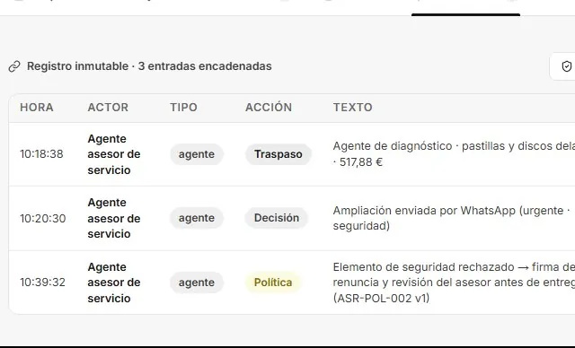 Registro de auditoría con actor, acción y política aplicada